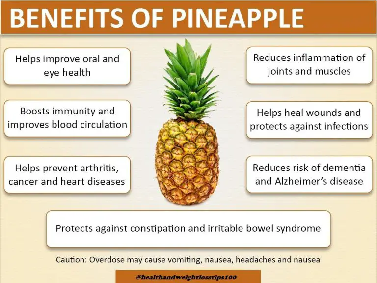 Benefits Of Pineapple For Women