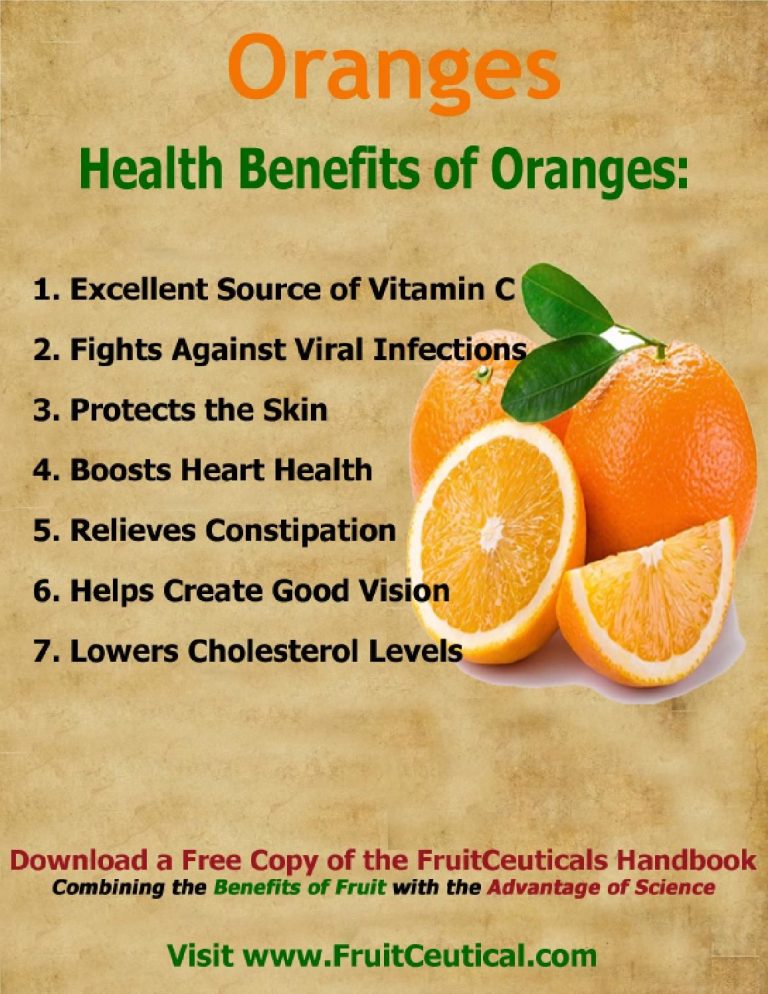 Health Benefits Of Orange Leaves