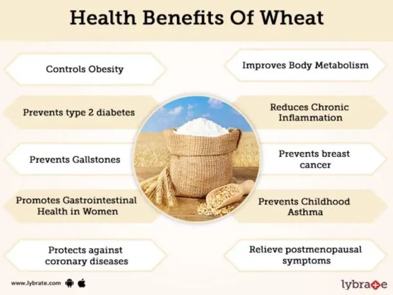 Health Benefits Of Wheat Bran Flour