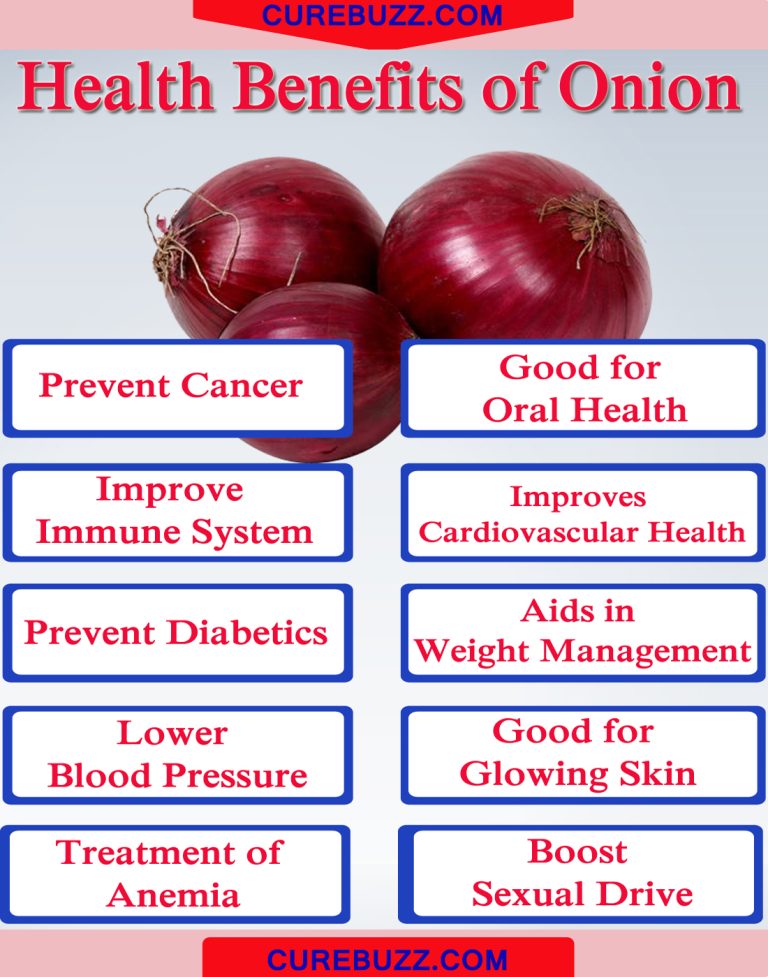 Onions Health Benefits