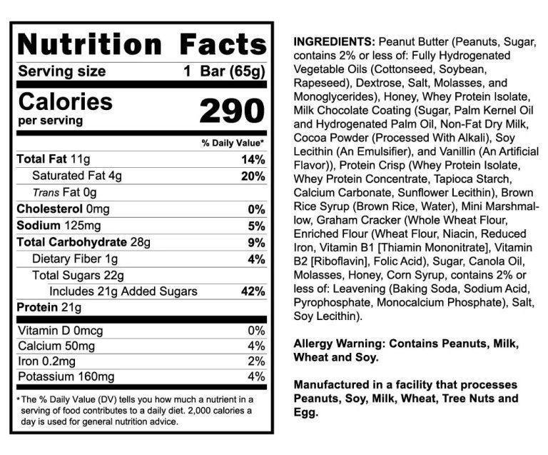 Anabar Nutrition Facts