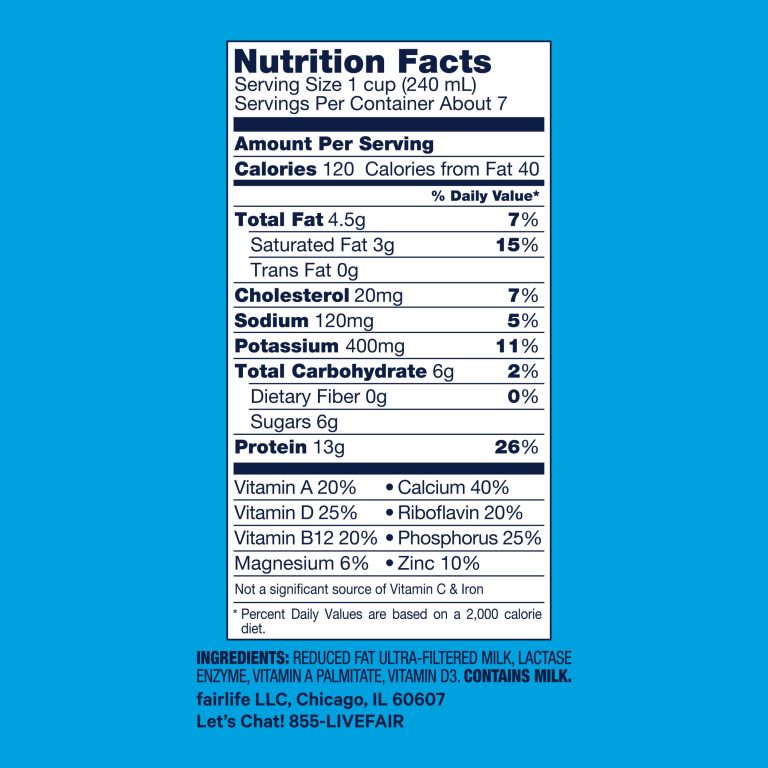 Fairlife Milk Nutrition Label