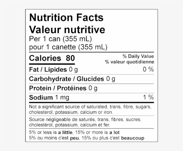 Nutrition Facts On Twisted Tea