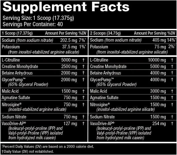 Gorilla Mode Nutrition