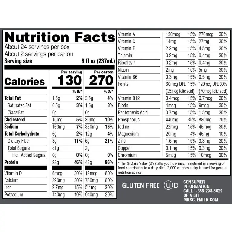 Muscle Milk 40g Protein Nutrition Facts