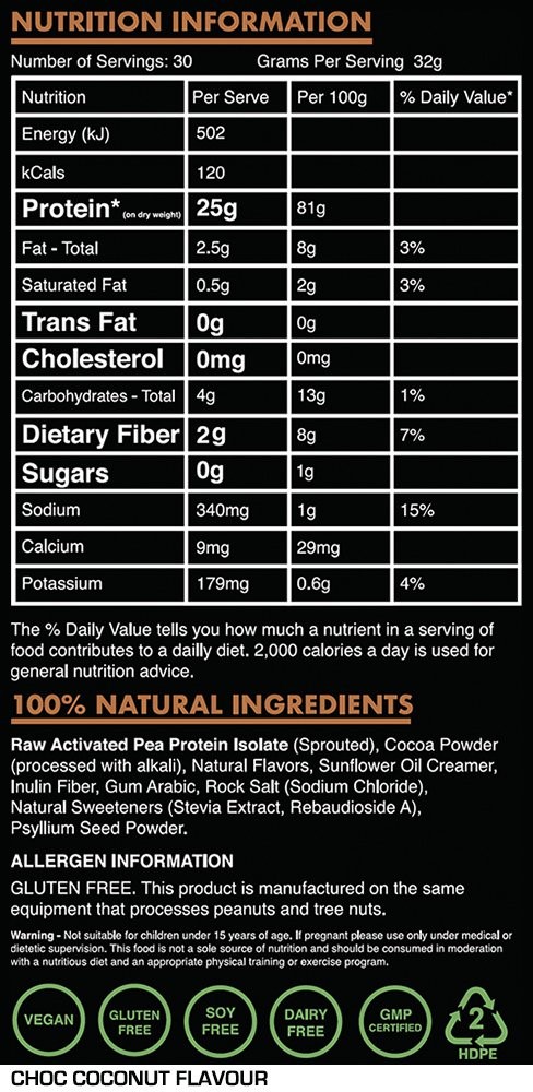 Blessed Protein Nutrition Facts