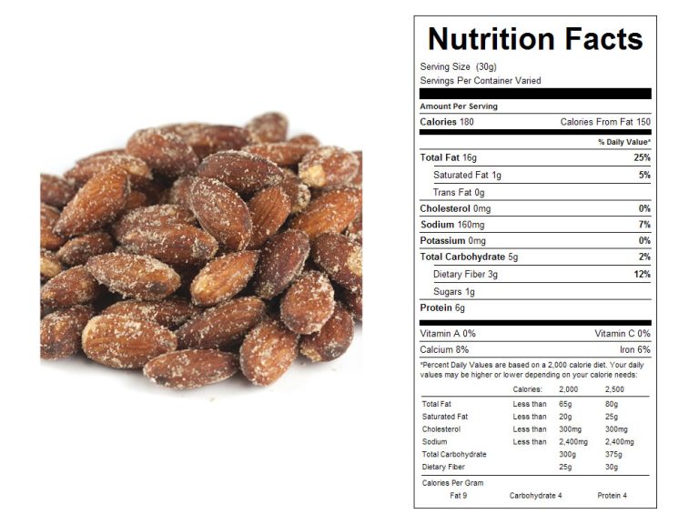 Smokehouse Almonds Nutrition